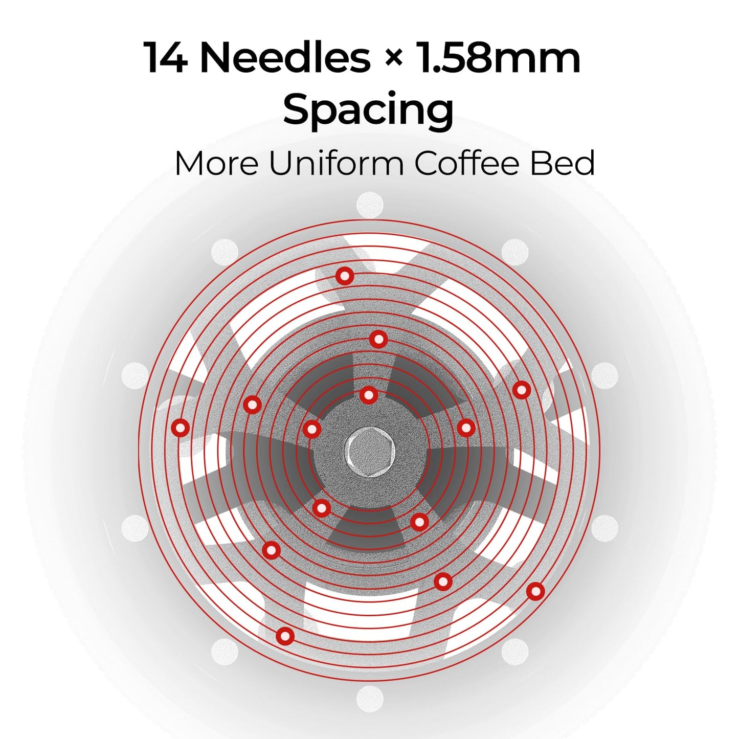 IKAPE 58MM WDT Tool for Espresso, 0.25mm 14 Needles Distribution Tool with One-Press Auto Rotation & Adjustable Depth, 10 Magnetic Base, Espresso Stirrer
