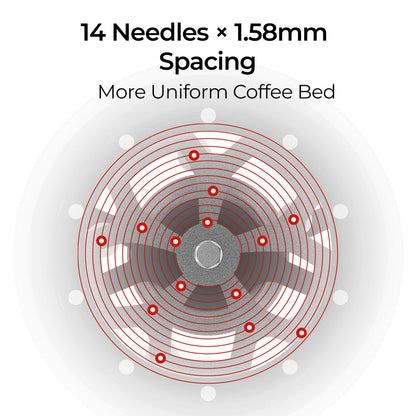 IKAPE 58MM WDT Tool for Espresso, 0.25mm 14 Needles Distribution Tool with One-Press Auto Rotation & Adjustable Depth, 10 Magnetic Base, Espresso Stirrer