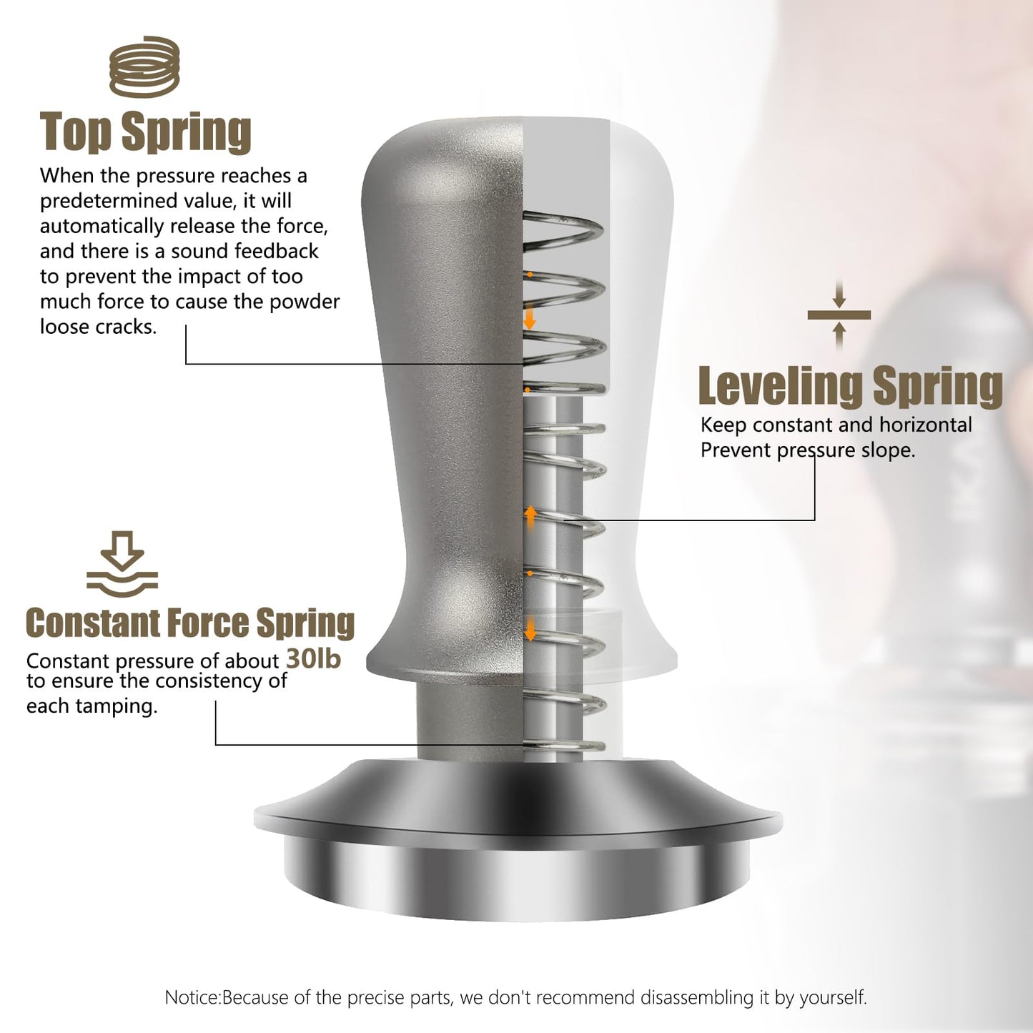 IKAPE 53.3mm Ace Transparent Spring-Loaded Calibrated Tamper